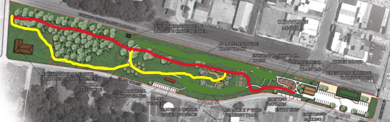 proposed walking path